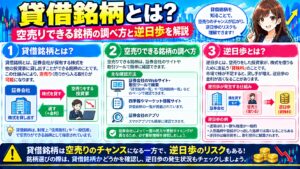 貸借銘柄とは？空売りできる銘柄の調べ方と逆日歩を解説