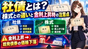 社債とは?株式との違いと金利上昇時の注意点