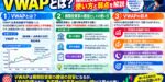 VWAPとは？機関投資家の建値としての使い方と弱点