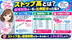 ストップ高とは?値幅制限の一覧と比例配分の仕組み