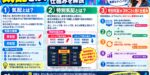 気配とは？特別気配が3分ごとに動く仕組みを解説