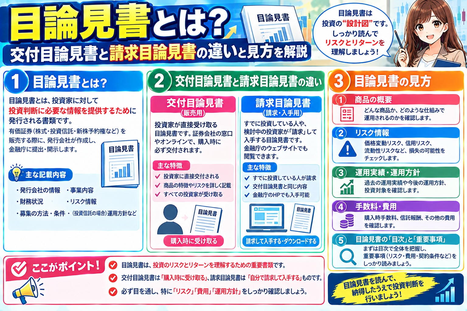 目論見書とは?交付目論見書と請求目論見書の違いと見方
