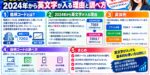 銘柄コードとは？2024年から英文字が入る理由と調べ方