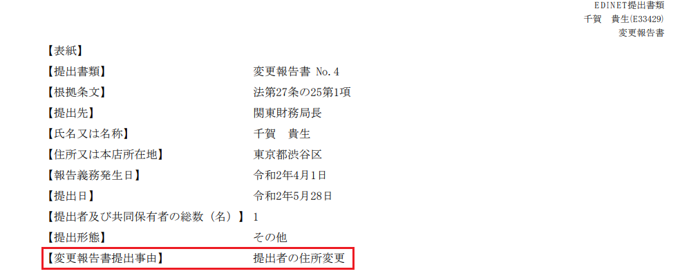 変更報告書とは何か わかりやすく解説 Zai探