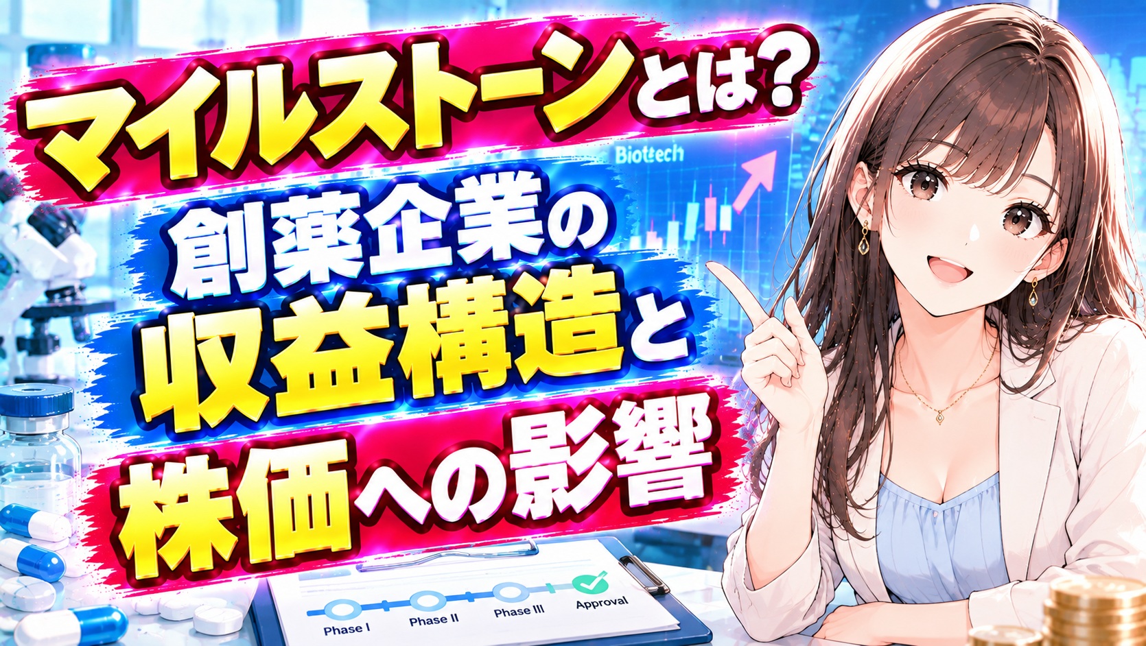 マイルストーンとは？創薬企業の収益構造と株価への影響