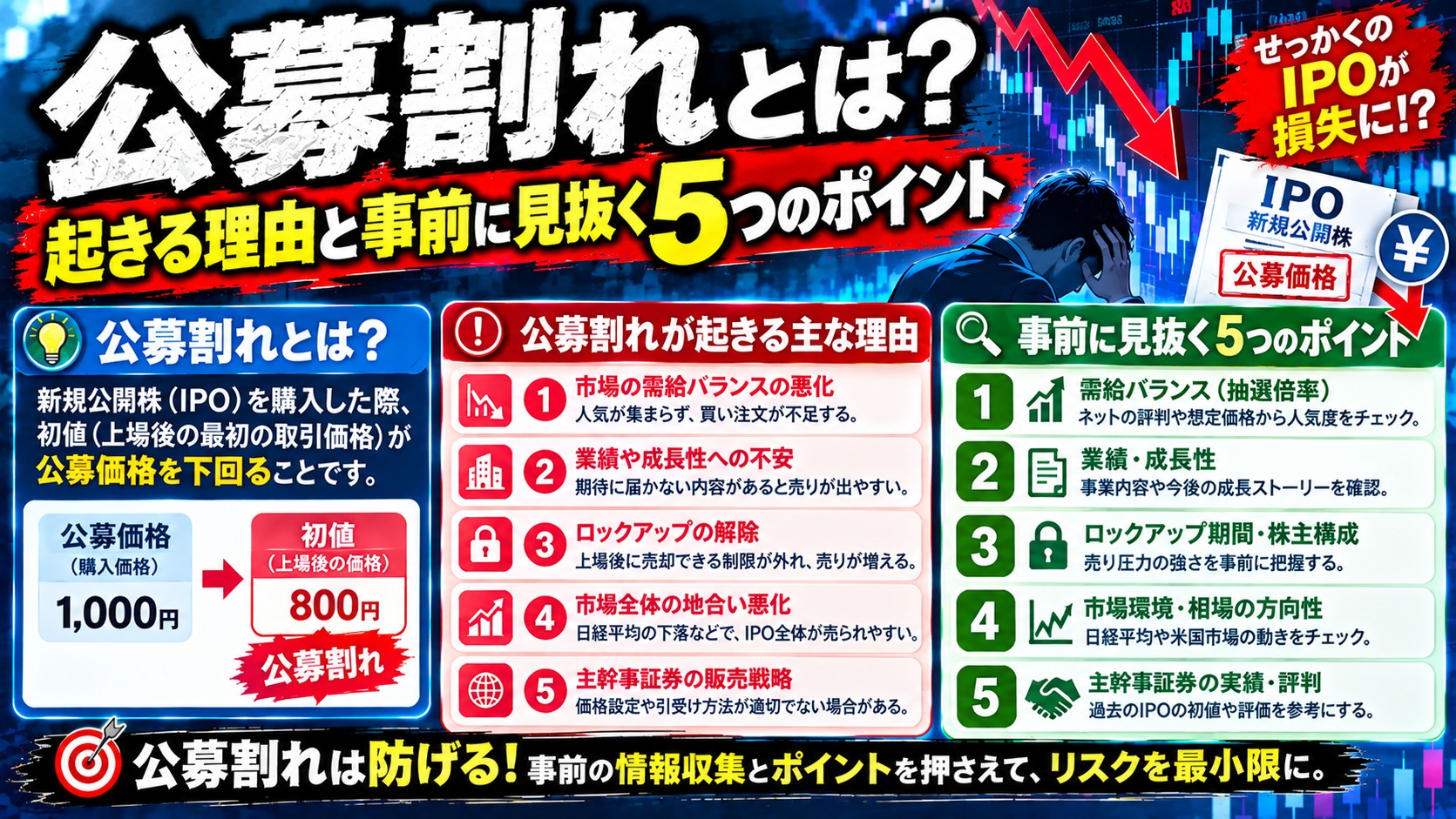 公募割れとは？起きる理由と事前に見抜く5つのポイント
