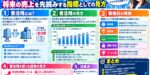 受注残とは？将来の売上を先読みする指標としての見方