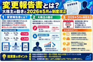 変更報告書とは?大株主の動きと2026年5月の制度改正