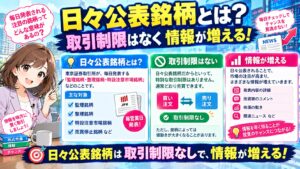 日々公表銘柄とは?取引制限はなく情報が増えるという意味