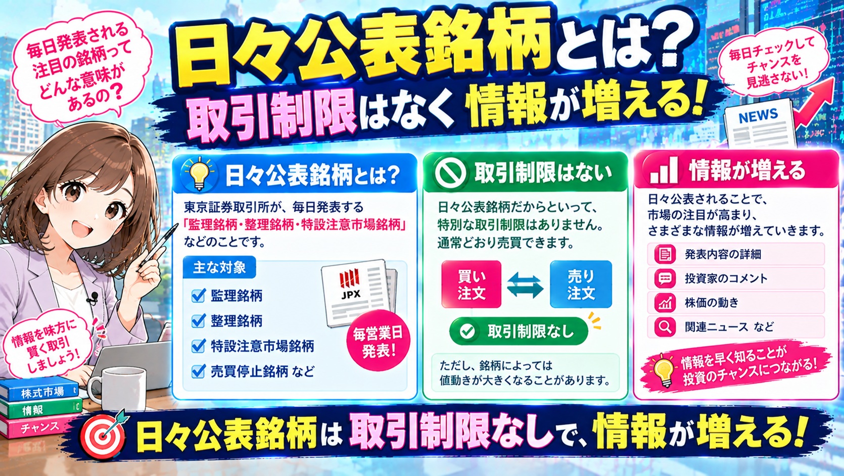 日々公表銘柄とは?取引制限はなく情報が増えるという意味