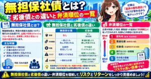 無担保社債とは?劣後債との違いと弁済順位の一覧