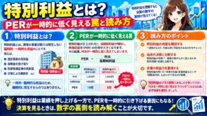 特別利益とは？PERが一時的に低く見える罠と読み方