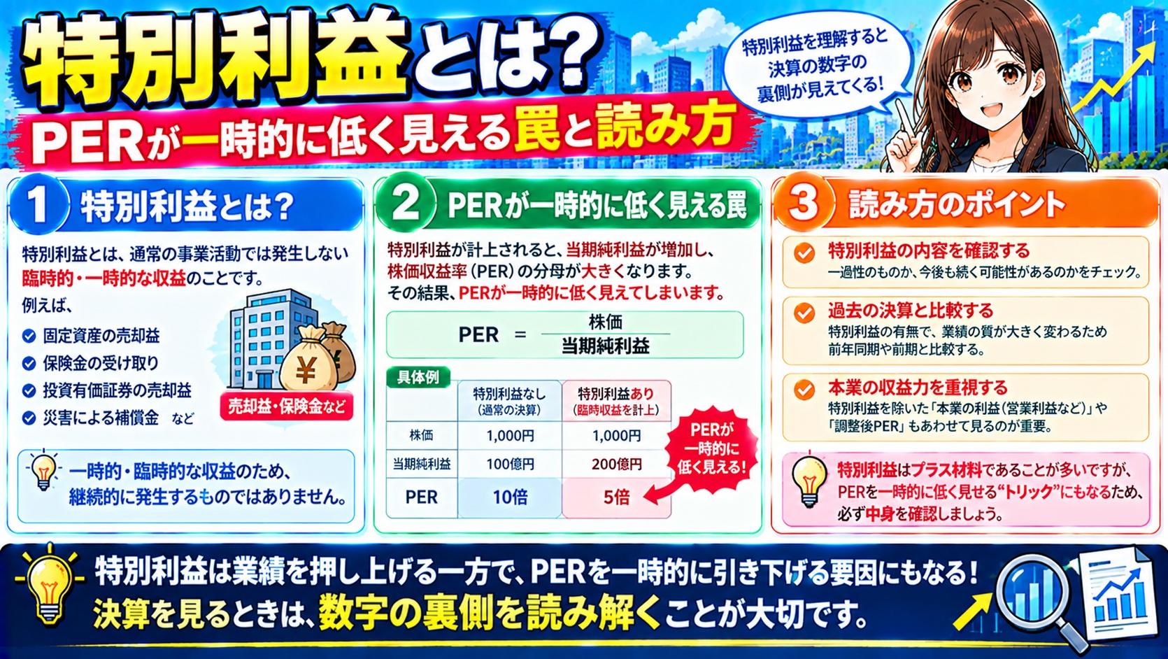 特別利益とは?PERが一時的に低く見える罠と読み方