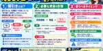 現引きとは？必要な資金の計算と使うべきタイミング