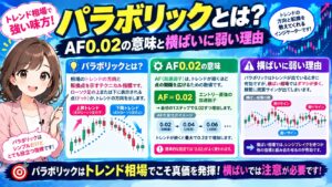 重要事象とは?GC注記との違いと危険度4段階の見分け方