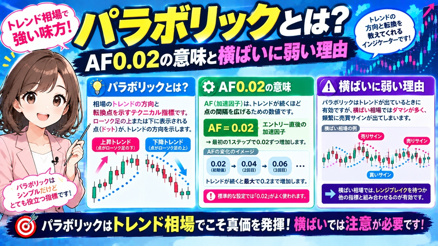 重要事象とは?GC注記との違いと危険度4段階の見分け方