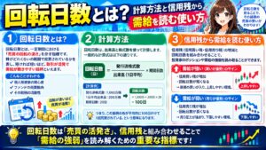 回転日数とは？計算方法と信用残から需給を読む使い方