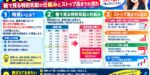 特買いとは？板で見る特別気配の仕組みとストップ高までの流れ