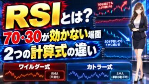 RSIとは？70・30が効かない場面と2つの計算式の違い
