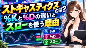 ストキャスティクスとは?%Kと%Dの違いとスローを使う理由