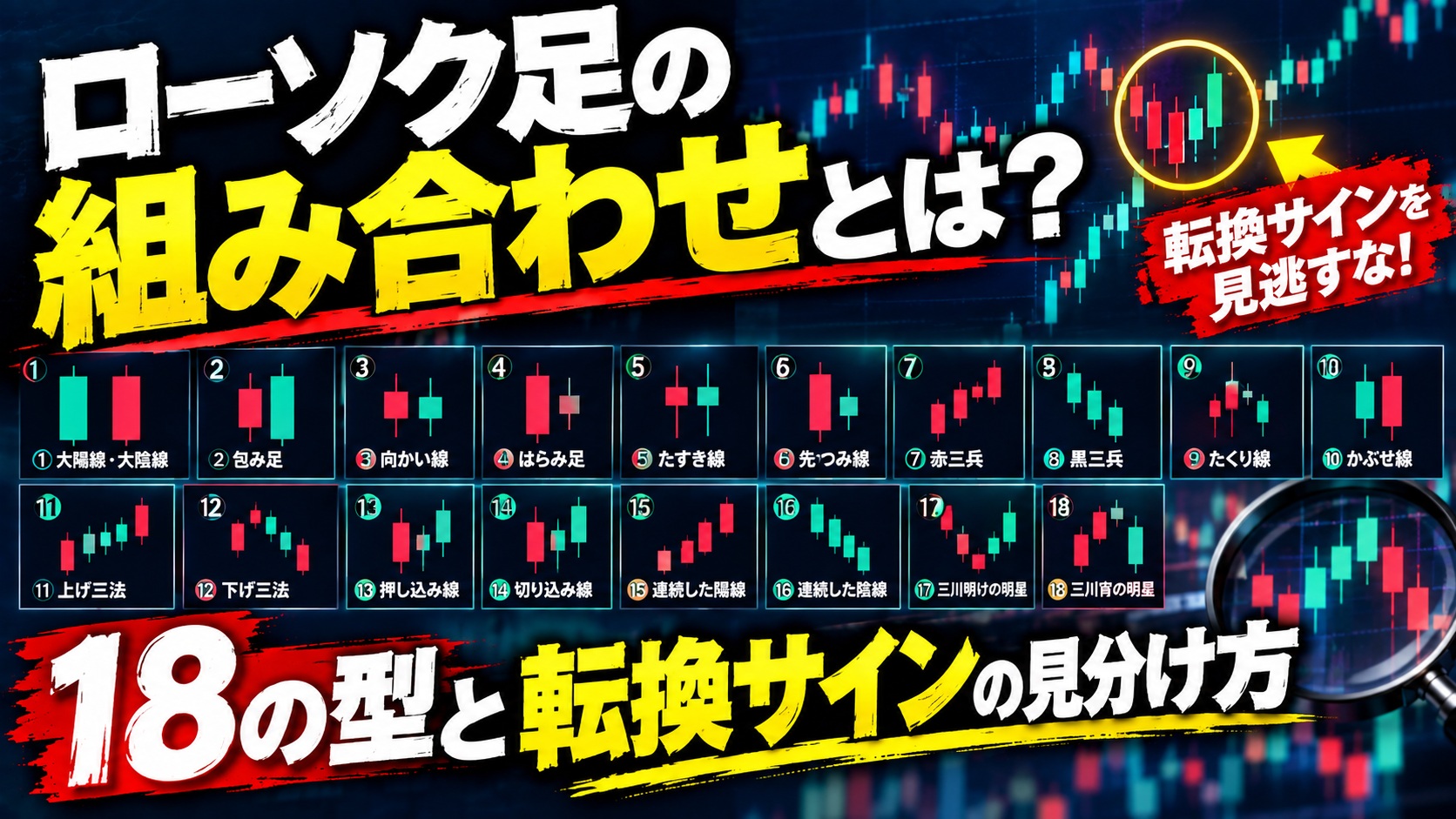 ローソク足の組み合わせとは？18の型と転換サインの見分け方