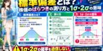 標準偏差とは？株価のばらつきの測り方と1σ・2σの意味