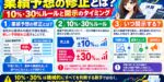 業績予想の修正とは？10％・30％ルールと開示のタイミング