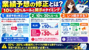 業績予想の修正とは?10%・30%ルールと開示のタイミング