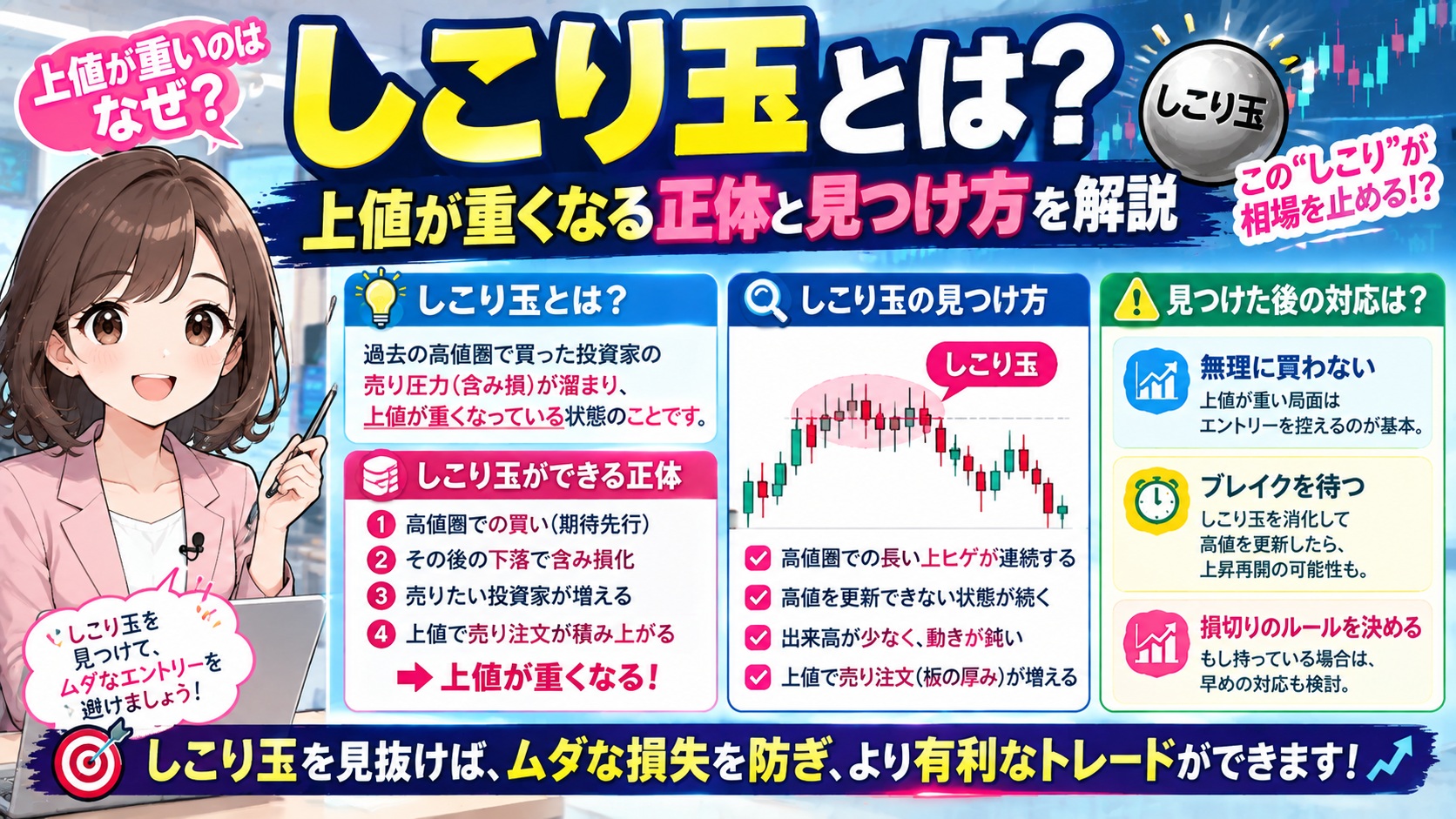 しこり玉とは?上値が重くなる正体と見つけ方を解説