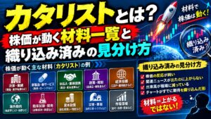 カタリストとは?株価が動く材料一覧と織り込み済みの見分け方