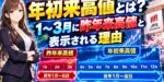 年初来高値とは？1〜3月に昨年来高値と表示される理由