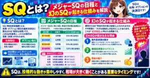 SQとは？メジャーSQの日程と幻のSQが起きる仕組み