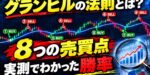 グランビルの法則とは？8つの売買点と実測でわかった勝率