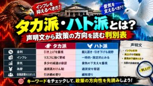 タカ派・ハト派とは?声明文から政策の方向を読む判別表