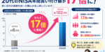 20代のNISA買付額が17倍｜平均いくら積み立てているか