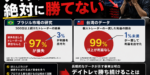 デイトレは97％が負ける｜研究データが示す勝てない理由