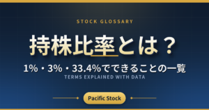 持株比率とは?1%・3%・33.4%でできることの一覧