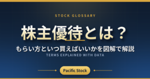 株主優待とは?もらい方といつ買えばいいかを図解で解説