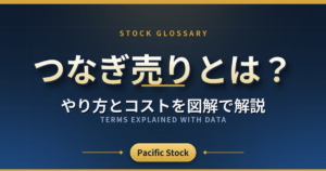 つなぎ売りとは?やり方とコストを図解で解説