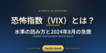 恐怖指数（VIX）とは？水準の読み方と2024年8月の急騰