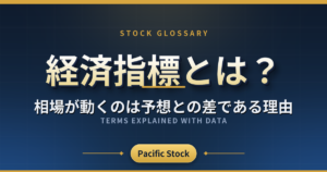 経済指標とは?相場が動くのは予想との差である理由