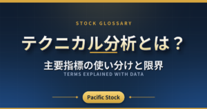 テクニカル分析とは?主要指標の使い分けと限界