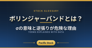 ボリンジャーバンドとは?σの意味と逆張りが危険な理由