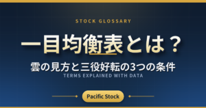 一目均衡表とは?雲の見方と三役好転の3つの条件