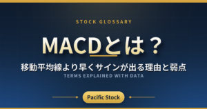 MACDとは?移動平均線より早くサインが出る理由と弱点