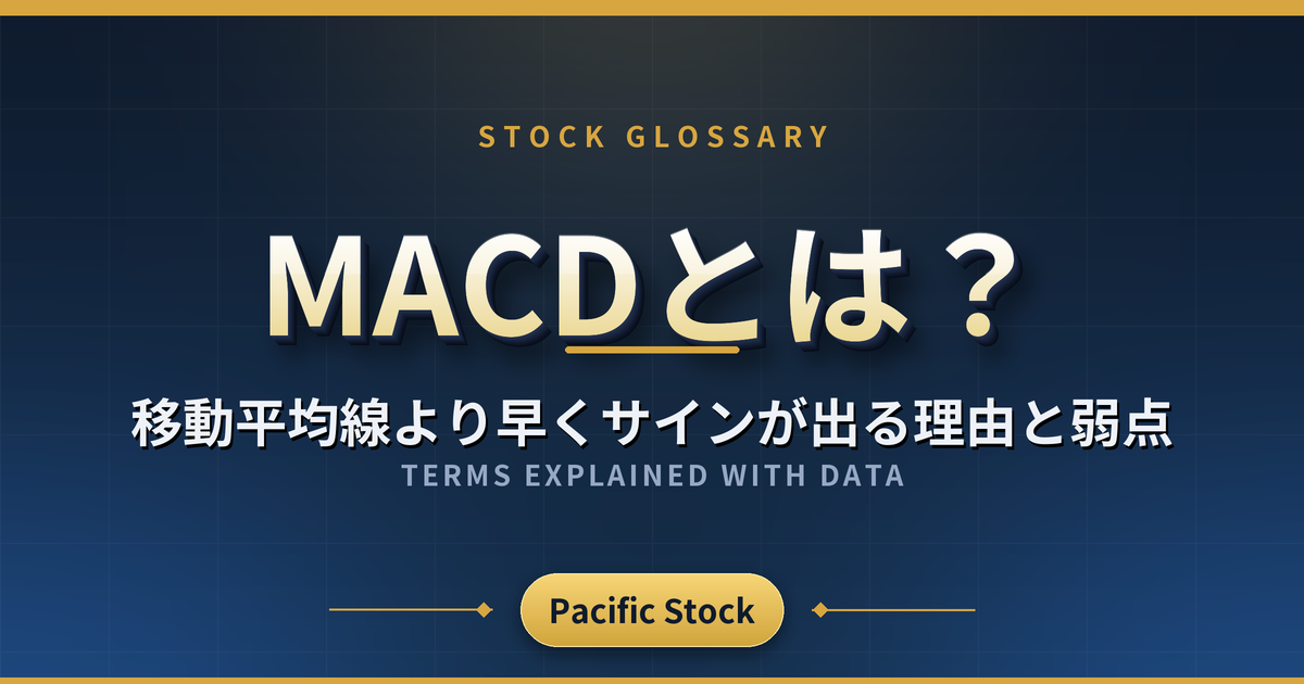 MACDとは？移動平均線より早くサインが出る理由と弱点