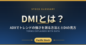 DMIとは?ADXでトレンドの強さを測る方法と±DIの見方