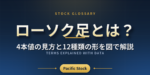 ローソク足とは？4本値の見方と12種類の形を図で解説