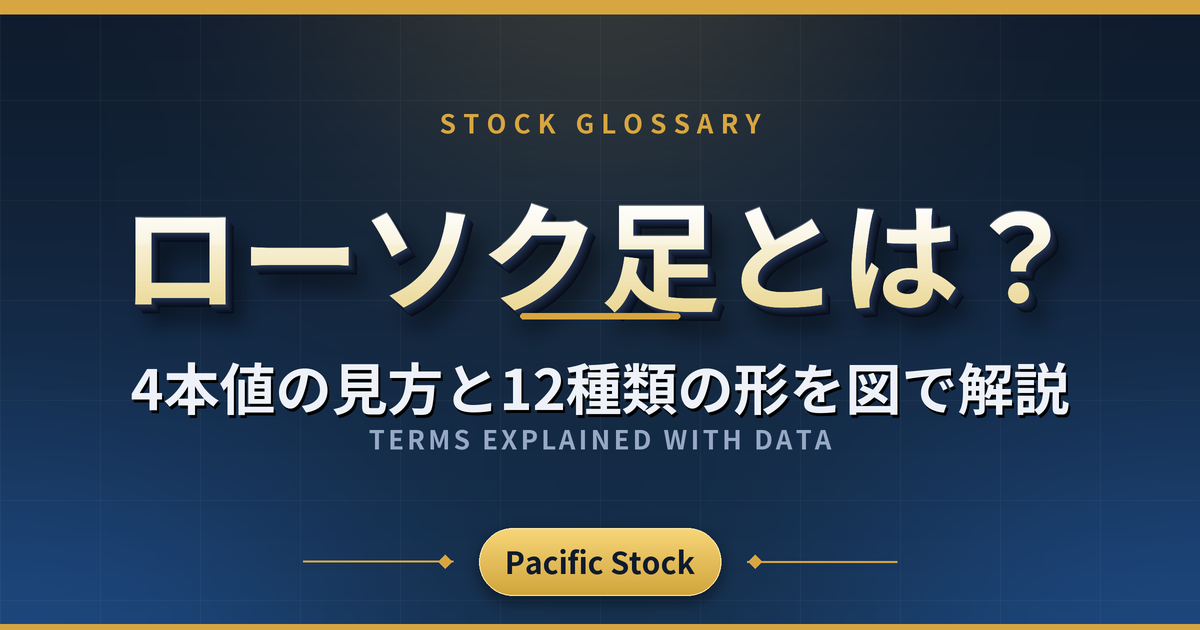 ローソク足とは？4本値の見方と12種類の形を図で解説