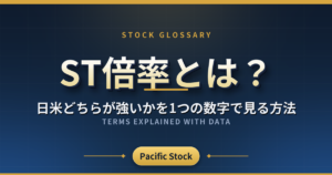 ST倍率とは?日米どちらが強いかを1つの数字で見る方法